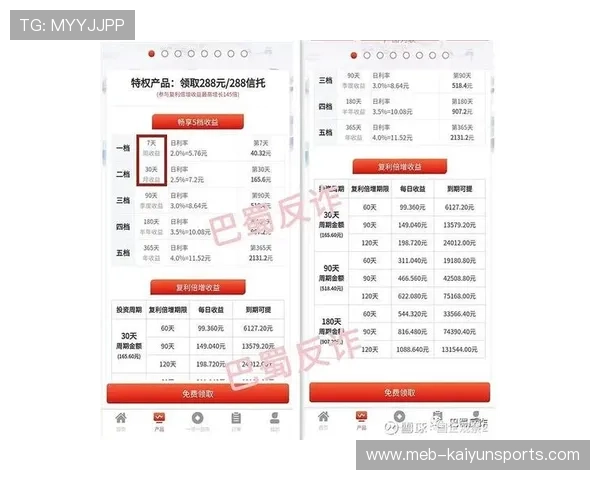 开云打码流水规则波胆避坑指南极速提现防骗 开云打码流水规则波胆避坑指南极速提现防骗