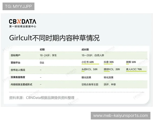 必发数据怎么分析波胆品牌入口下载评测避坑防骗